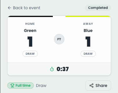 Post-match analysis dashboard: timeline + team stat tiles